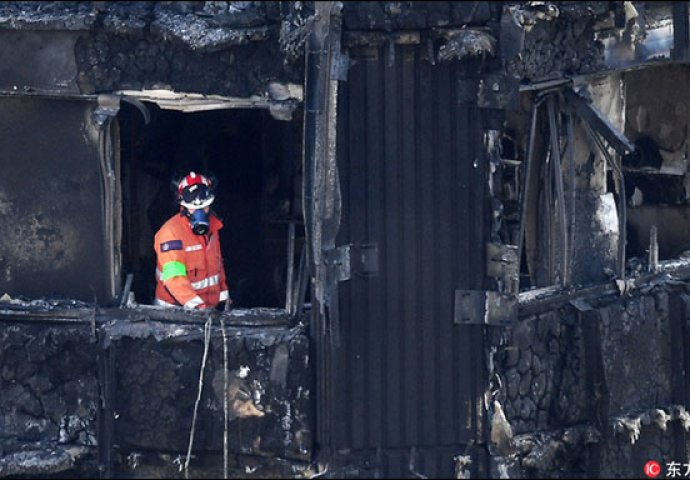  Kina: U požaru stradalo 19 ljudi