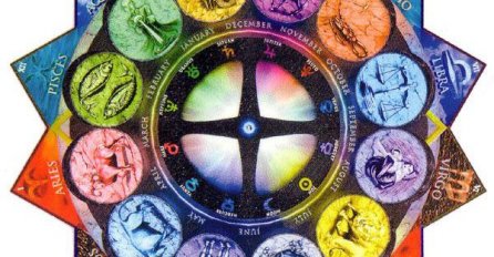 Svaki horoskopski znak ima svoje boje: Otkrijte koje su vaše