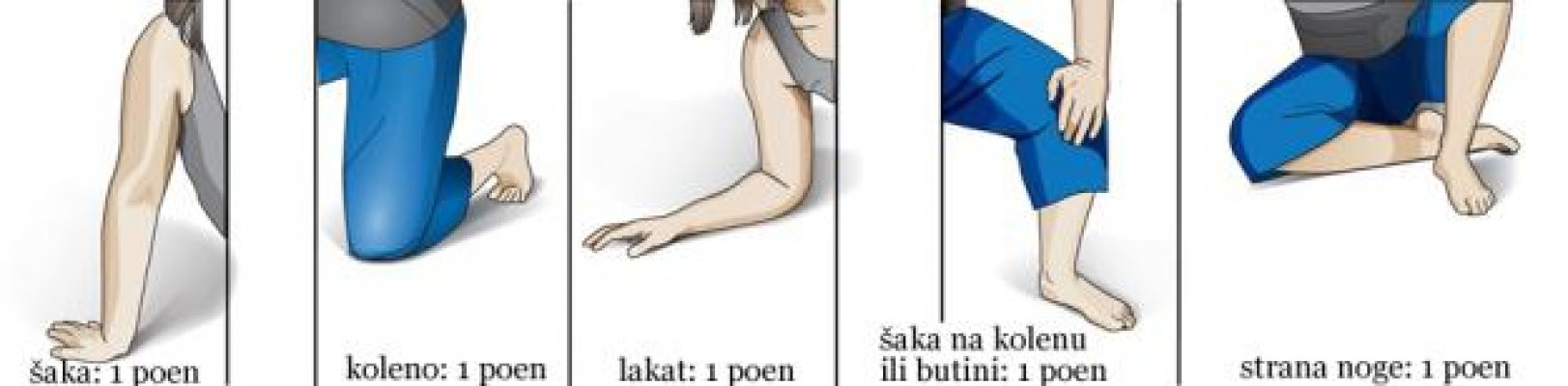 koliko-cete-zivjeti-2
