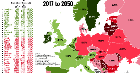 Trenutna situacija u regionu i kakva su predviđanja