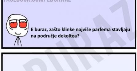 E buraz, zašto klinke najviše parfema stavljaju na područje dekoltea?