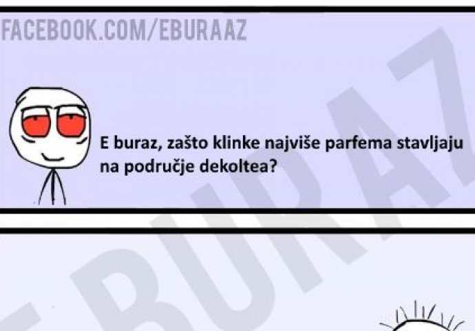 E buraz, zašto klinke najviše parfema stavljaju na područje dekoltea?