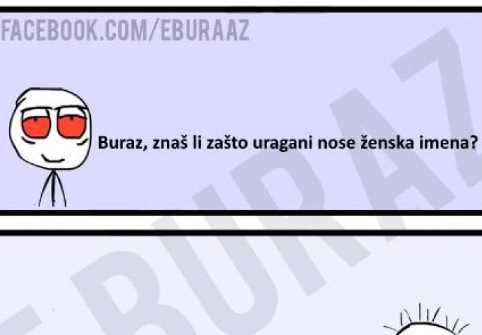 Buraz, znaš li zašto uragani nose ženska imena?