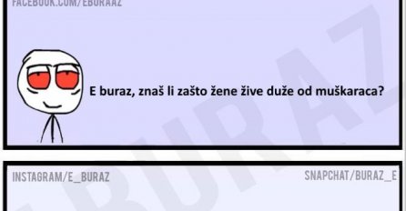 E buraz, znaš li zašto žene duže žive od muškaraca ?