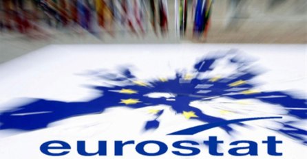 Eurostat: Bugari i Hrvati na dnu po kupovnoj moći