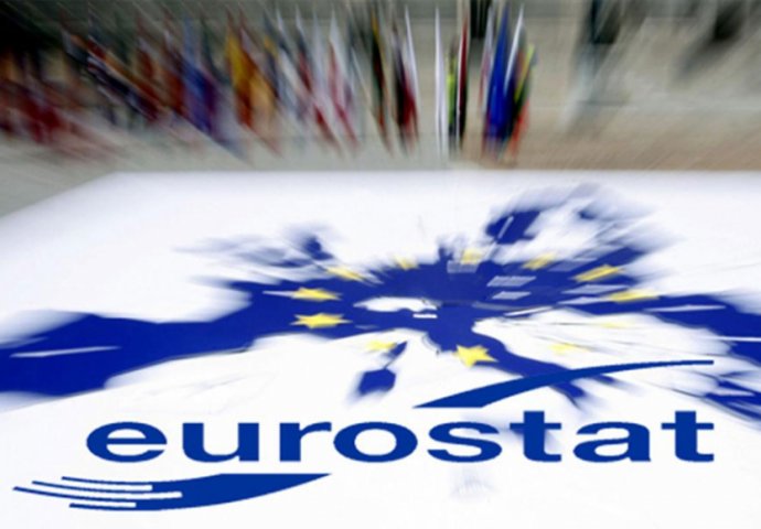 Eurostat: Bugari i Hrvati na dnu po kupovnoj moći