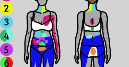 NIKAKO NE BISTE SMJELI IGNORISATI: Preneseni bol otkriva koji vam je organ u tijelu ZAPRAVO obolio 