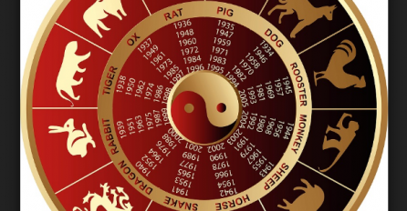 NIJE NI ČUDO ŠTO JE NAJTAČNIJI: Saznajte šta ste u kineskom horoskopu i šta vam poručuje