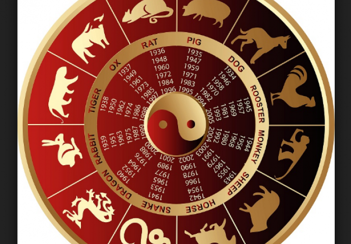 NIJE NI ČUDO ŠTO JE NAJTAČNIJI: Saznajte šta ste u kineskom horoskopu i šta vam poručuje