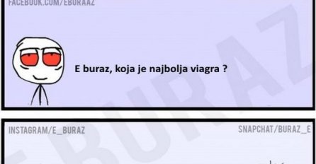 E buraz, koja je najbolja viagra ?