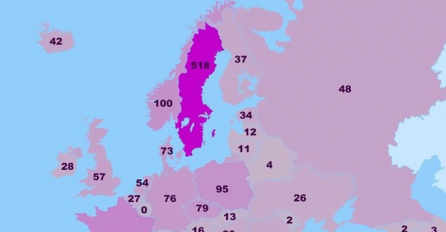 Objavljena je mapa najljepših ljudi u Evropi, evo kako se kotiraju Srbi !