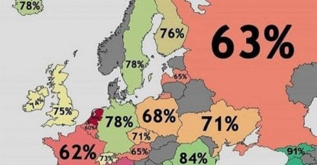 OTKRIVENO KOLIKO POSTO LJUDI PERE RUKE NAKON ODLASKA U TOALET: Da li ste ovo očekivali?