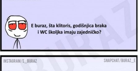 E buraz, šta klitoris, godišnjica braka i WC školjka imaju zajedničko?