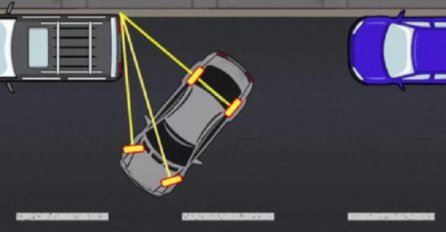 ZAUVIJEK RIJEŠITE PROBLEM SA PARKIRANJEM: Nakon ovog savjeta parkiraćete kao profesionalac