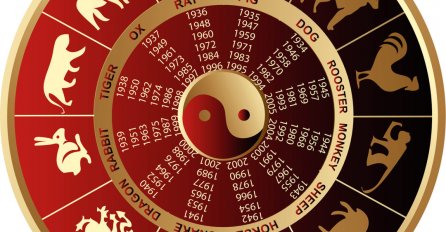 Možete li da podnesete SUROVU ISTINU? Evo šta vaš znak u kineskom horoskopu OTKRIVA O VAŠEM ŽIVOTU I SUDBINI!