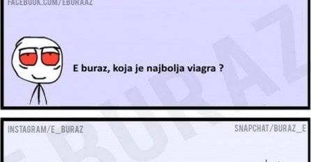 E buraz, koja je najbolja viagra ?