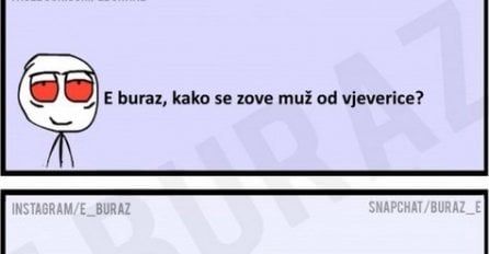 E buraz, kako se zove muž od vjeverice?