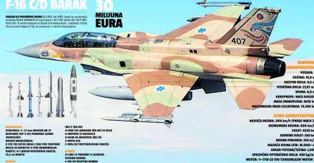 Hrvatska kupuje 12 aviona koji će koštati 500 miliona dolara? 