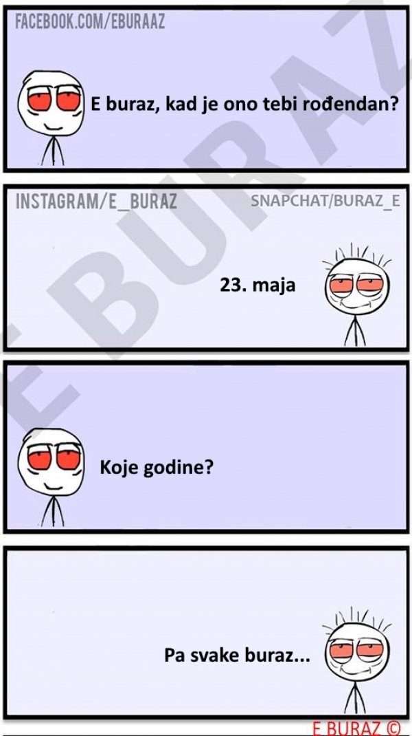 svakegodine