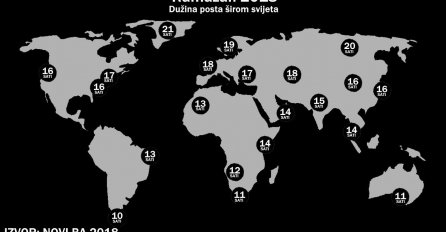 RAMAZANSKE TEME: Koliko poste muslimani širom svijeta?