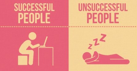 15 osobina uspješnih ljudi