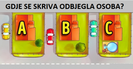 Imate li DETEKTIVA u sebi? Odgovorite u KOJOJ KUĆI MISLITE DA SE SKRIVA ZATVORENIK i saznajte!