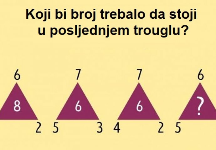 4 teške mozgalice koje će čak i inteligentne ljude pošteno namučiti