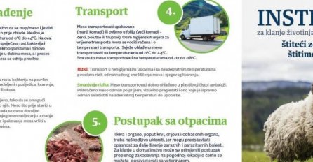 Instrukcija za klanje životinja-kurbana u domaćinstvu