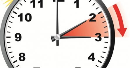 Od nedjelje ljetno računanje vremena