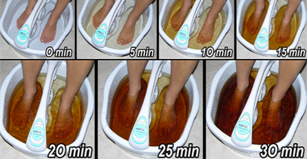 NE BACAJTE NOVAC: Evo kako da se oslobodite otrova iz vašeg organizma za samo pola sata pomoću STARE RUSKE METODE