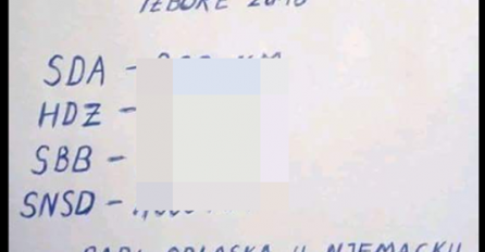 Objavio je da PRODAJE GLAS NA IZBORIMA 2018.: Evo kolika je cijena! 