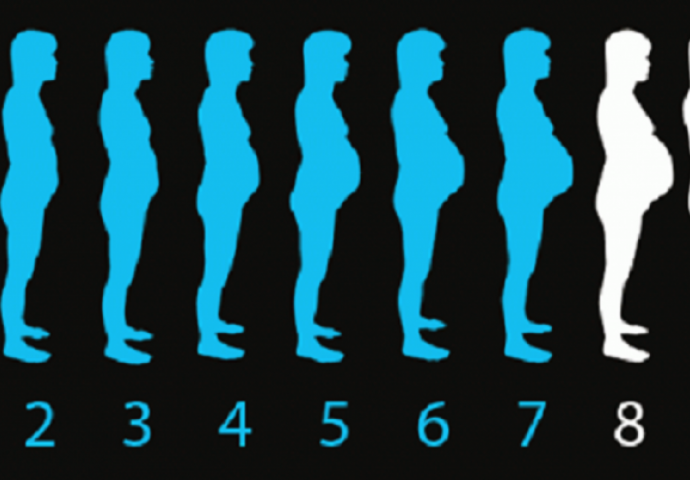 Evo koji znakovi u trudnoći BEZ GREŠKE otkrivaju da li ćete roditi dječaka ili djevojčicu