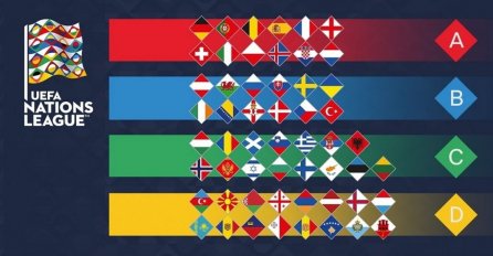 PREDNOST LIGE NACIJA: Nedosanjani Euro postao SUROVA realnost za Kosovo i Makedoniju