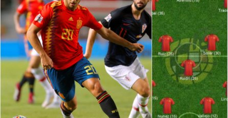 Prva postava španske U21 reprezentacije vrijedi više od 250 miliona eura i izgleda IMPRESIVNO