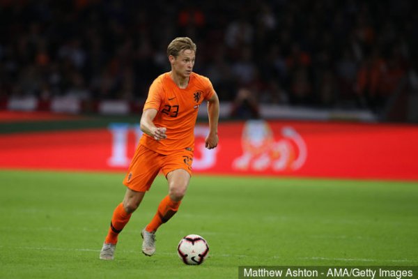 frenkie-de-jong-of-the-netherlands-902056
