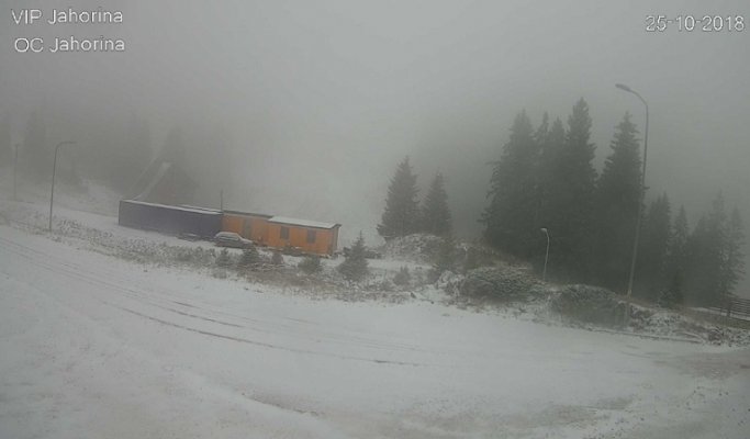 jahorina