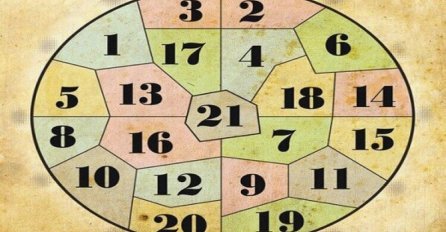 NOSTRADAMUSOV KRUG OTKRIVA ŠTA VAS ČEKA: Zažmirite, a onda ubodite prstom, POSTAVITE PITANJE I OTKRIJTE ODGOVOR