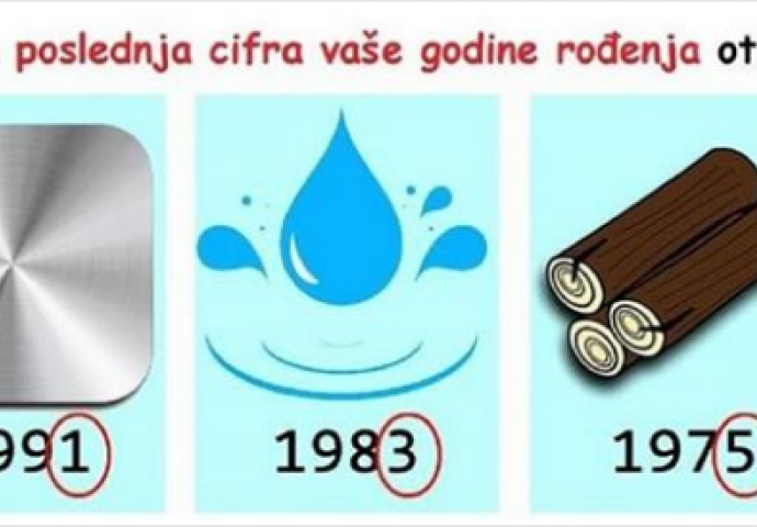 Evo šta posljednji broj godine rođenja otkriva o tvojoj sudbini!