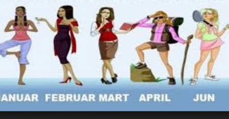 ZNATE LI: Mjesec rođenja tačno otkriva sve o vašem ljubavnom životu, karijeri i skrivenoj naravi