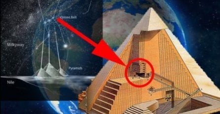 LAGALI SU NAS 5000 GODINA! Misterija VELIKE PIRAMIDE je konačno riješena