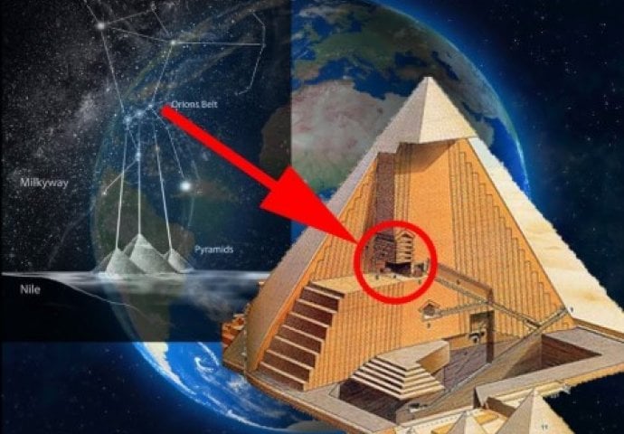 LAGALI SU NAS 5000 GODINA! Misterija VELIKE PIRAMIDE je konačno riješena