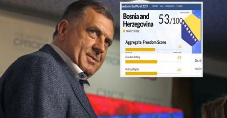 DODIK RAZOTKRIVEN, OBJAVLJEN UZNEMIRUJUĆI IZVJEŠTAJ: Ima paklen plan ZA RS, EVO ŠTA SE SPREMA!