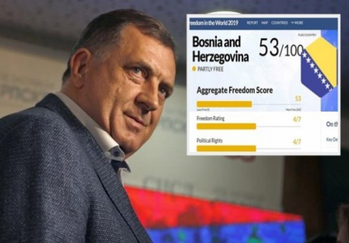 DODIK RAZOTKRIVEN, OBJAVLJEN UZNEMIRUJUĆI IZVJEŠTAJ: Ima paklen plan ZA RS, EVO ŠTA SE SPREMA!