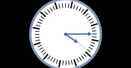  PITANJE KOJE JE NAMUČILO I NAJPAMETNIJE: Koliko je sati?