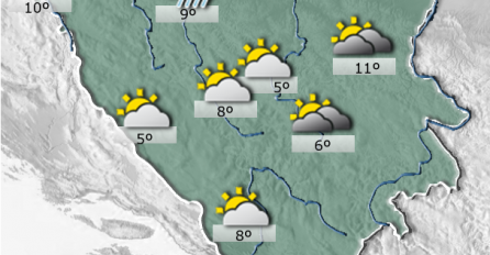 Evo kakvo nas vrijeme sutra očekuje
