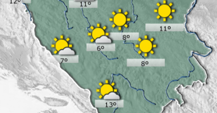 Sutra u BiH umjereno oblačno vrijeme, poslijepodne sa kišom i grmljavinom