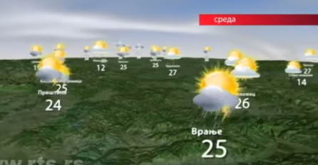 SINOĆ SU GLEDATELJI RTS-A U 20 I 10 OPLAKALI OD SMIJEHA: Vidite li šta piše ispod priloga o vremenskoj prognozi! (FOTO)