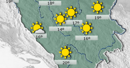 U Bosni i Hercegovini danas sunčano, a evo šta nas čeka sutra