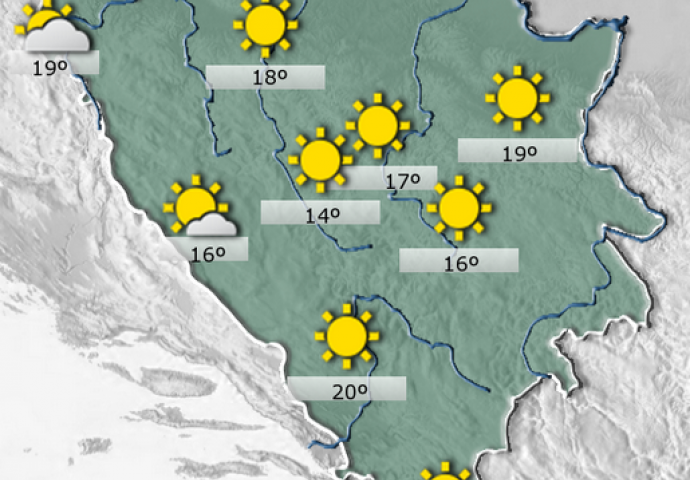 U Bosni i Hercegovini danas sunčano, a evo šta nas čeka sutra