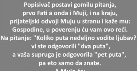 VIC: U Bosni se radi popis stanovništva